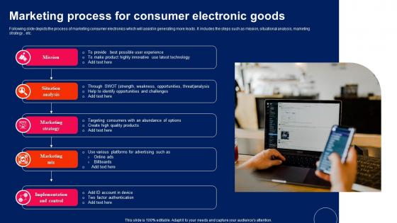 Marketing Process For Consumer Electronic Goods