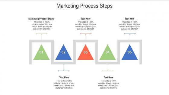 Marketing process steps ppt powerpoint presentation summary show cpb
