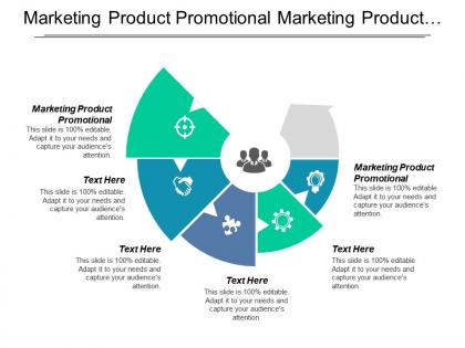 Marketing product promotional marketing product promotional stress management cpb
