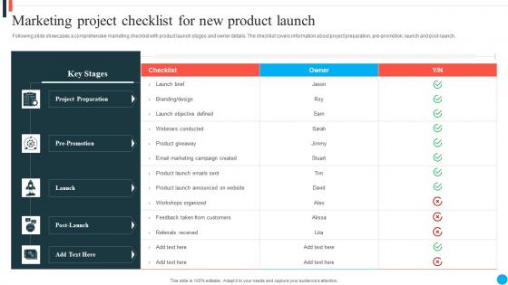 Marketing Project Checklist For New Product Launch