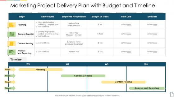 Budget Timeline - Slide Team