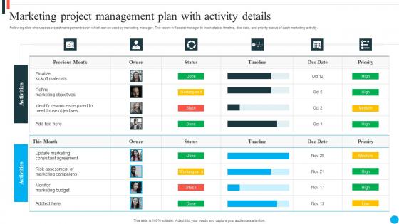 Marketing Project Management Plan With Activity Details