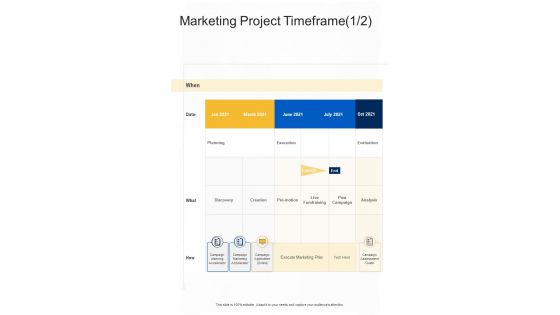 Marketing Project Timeframe Online And Offline Marketing One Pager Sample Example Document