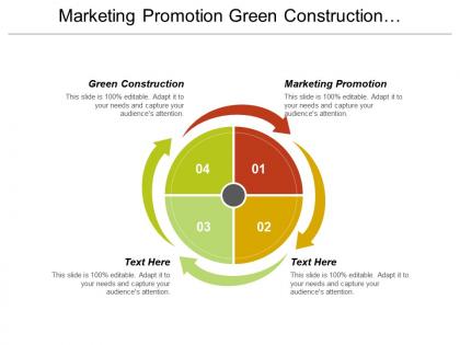 Marketing promotion green construction performance development marketing analysis