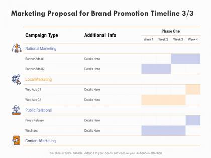 Marketing proposal for brand promotion timeline public relations ppt powerpoint presentation outline