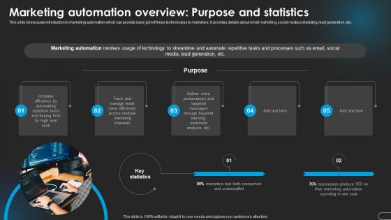 Marketing Purpose And Statistics Revolutionizing Marketing With Ai Trends And Opportunities AI SS V