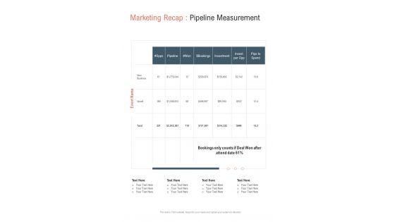 Marketing Recap Pipeline Measurement One Pager Sample Example Document