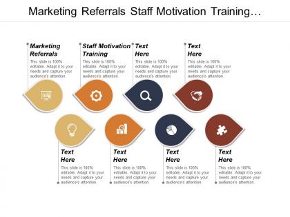 Marketing referrals staff motivation training automating business processes org chart