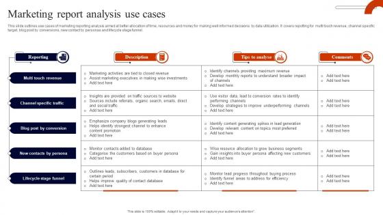 Marketing Report Analysis Use Cases