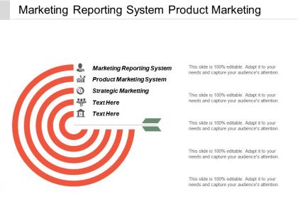 Marketing reporting system product marketing system strategic marketing cpb