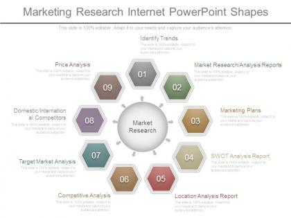 Marketing research internet powerpoint shapes