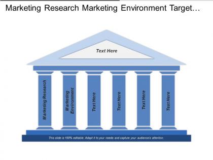 Marketing research marketing environment target markets marketing channels