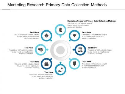 Marketing research primary data collection methods ppt powerpoint presentation cpb