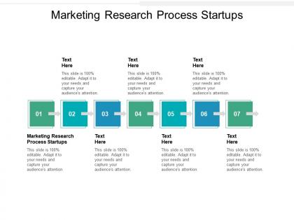 Marketing research process startups ppt powerpoint presentation ideas graphics example cpb