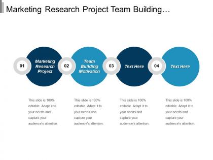 Marketing research project team building motivation event management cpb