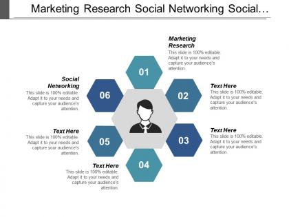 Marketing research social networking social media supply chain management cpb