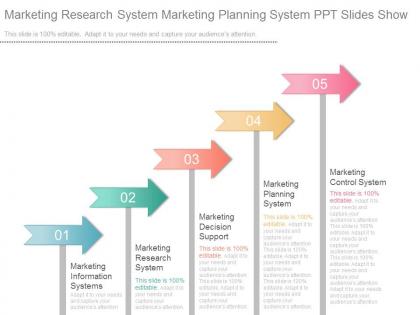 Marketing research system marketing planning system ppt slides show
