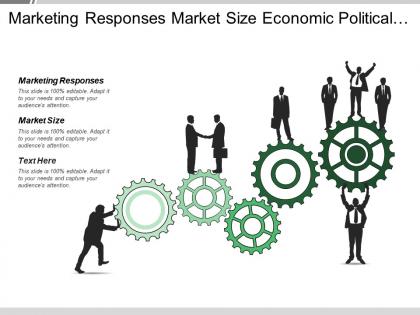Marketing responses market size economic political stability referral marketing