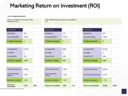 Marketing return on investment roi marketing investment ppt powerpoint presentation slides gridlines