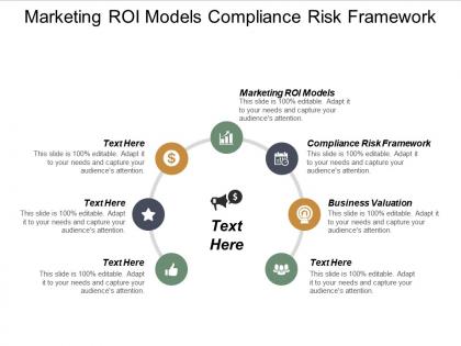 Marketing roi models compliance risk framework business valuation cpb