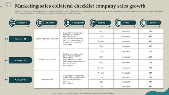 Marketing Sales Collateral Checklist Company Sales Growth