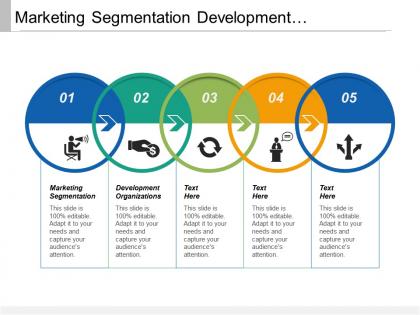 Marketing segmentation development organizations organizational leadership stress management cpb