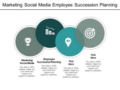 Marketing social media employee succession planning product testing company cpb
