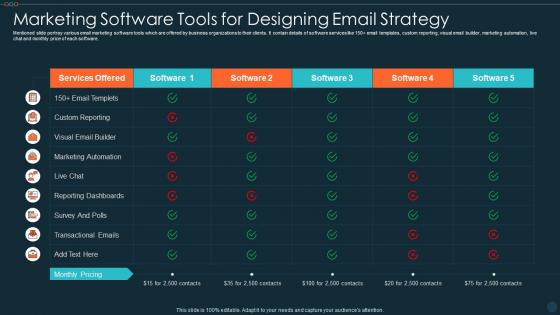 Marketing Software Tools For Designing Email Strategy