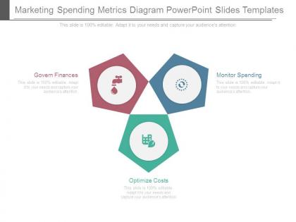 Marketing spending metrics diagram powerpoint slides templates