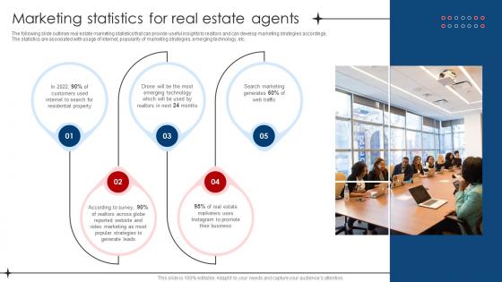 Marketing Statistics For Real Estate Agents Digital Marketing Strategies For Real Estate MKT SS V
