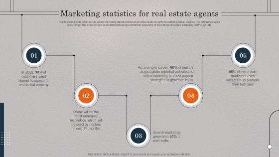 Marketing Statistics For Real Estate Agents Real Estate Promotional Techniques To Engage MKT SS V