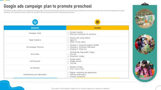 Marketing Strategic Plan To Develop Brand Google Ads Campaign Plan To Promote Preschool Strategy SS V