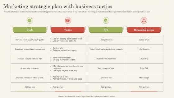 Marketing Strategic Plan With Business Tactics