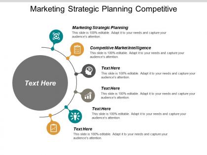 Marketing strategic planning competitive market intelligence market intelligence process cpb
