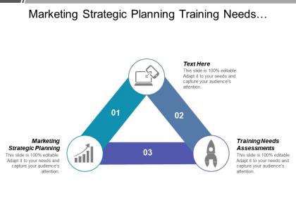 Marketing strategic planning training needs assessments price strategies cpb
