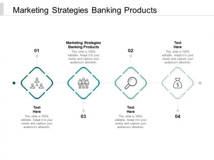Marketing strategies banking products ppt powerpoint presentation styles summary cpb