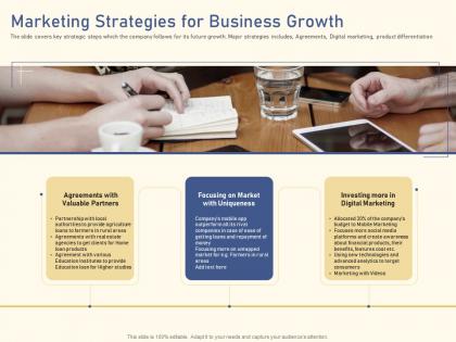 Marketing strategies business growth raise funding from private equity secondaries