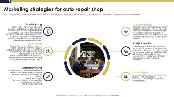 Marketing Strategies For Auto Repair Shop Mechanic Shop Business Plan BP SS