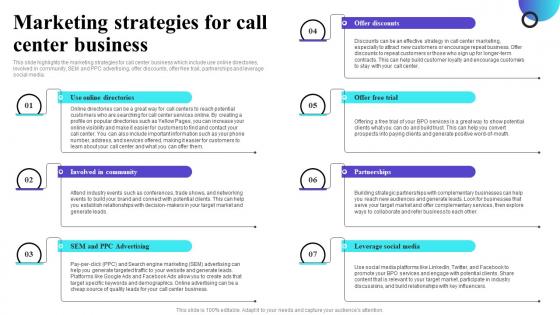 Marketing Strategies For Call Center Business Inbound Call Center Business Plan BP SS