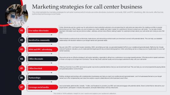 Marketing Strategies For Call Center Business It And Tech Support Business Plan BP SS