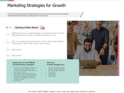 Marketing strategies for growth pitch deck for private capital funding