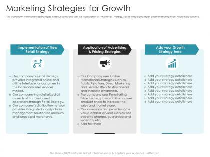 Marketing strategies for growth pitch deck raise debt ipo banking institutions ppt elements