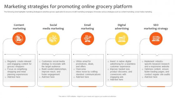 Marketing Strategies For Promoting Online Navigating Landscape Of Online Grocery Shopping