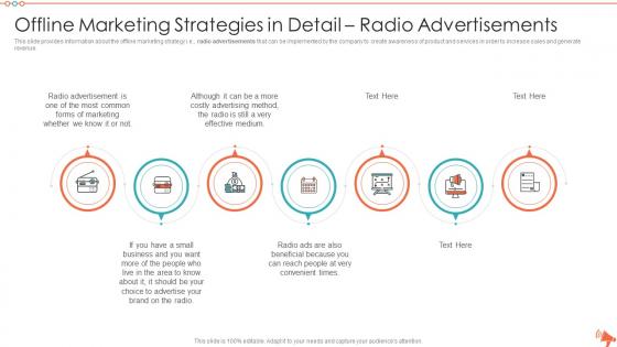 Marketing strategies in detail radio detailed overview of various offline marketing strategies