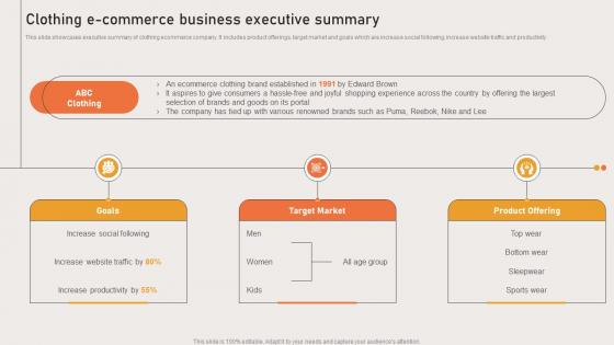 Marketing Strategies Of Ecommerce Company Clothing E Commerce Business Executive Summary