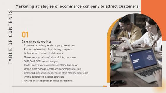 Marketing Strategies Of Ecommerce Company To Attract Customers For Table Of Contents