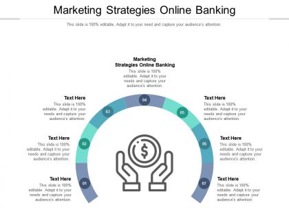 Marketing strategies online banking ppt powerpoint presentation model slide cpb
