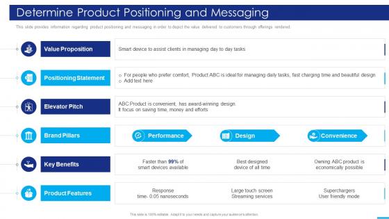 Marketing Strategies Playbook Determine Product Positioning And Messaging