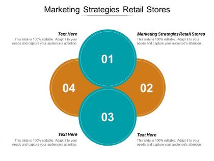 Marketing strategies retail stores ppt powerpoint presentation ideas tips cpb
