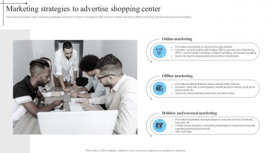 Marketing Strategies To Advertise Shopping Center In Mall Advertisement Strategies To Enhance